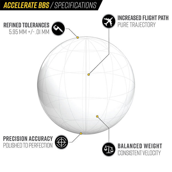 BBS Valken Accelerate 6MM 0.20g BIO 5000CT - White