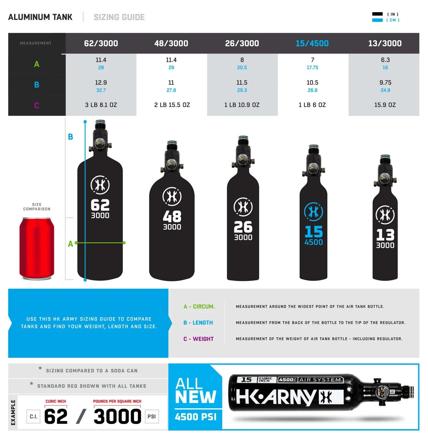 HK Army HPA Paintball Air Tank Guide